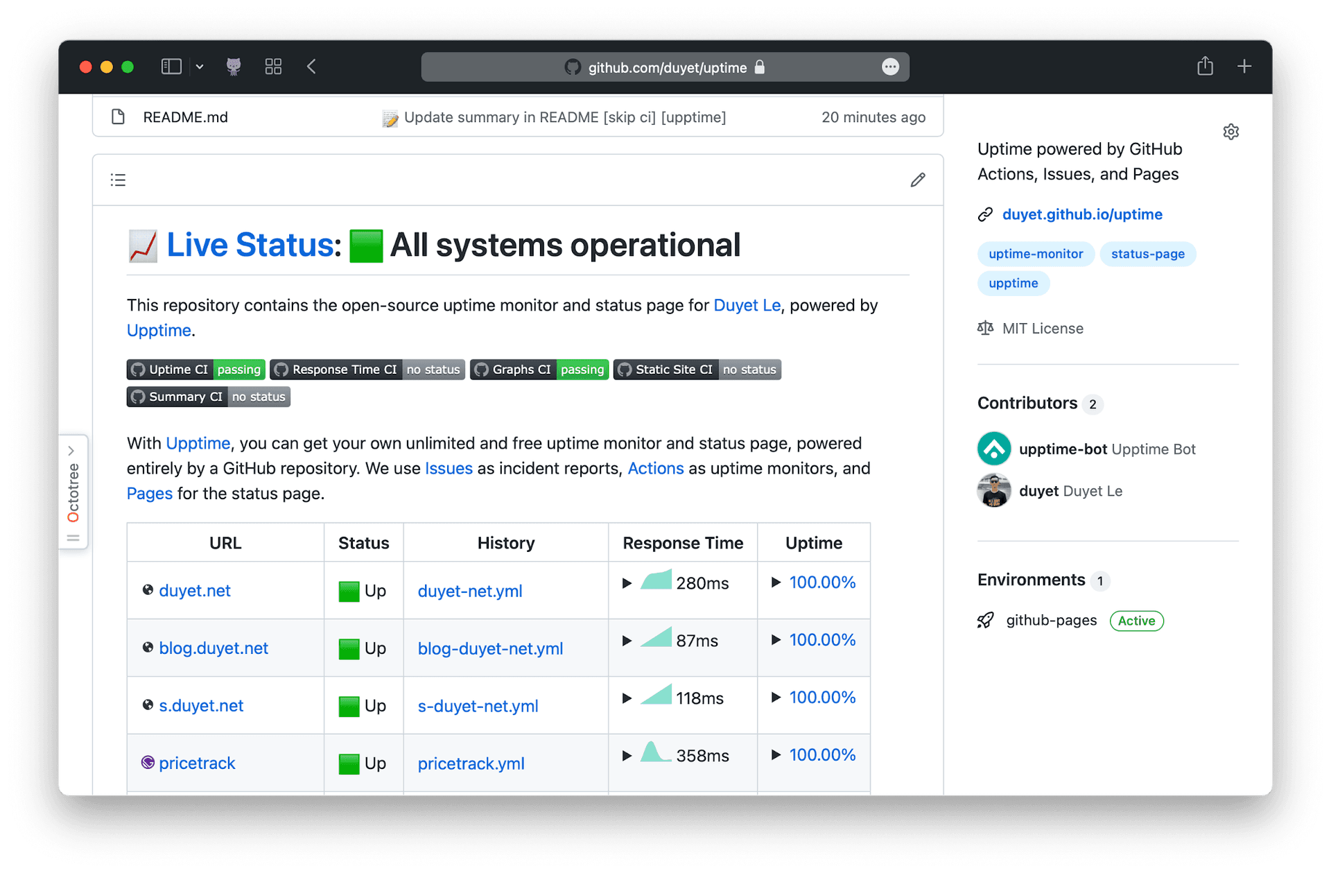 Uptime with GitHub Actions